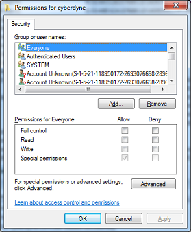 Active Directory Security